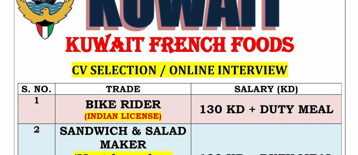 KUWAIT FRENCH FOOD VACANCY, M-Ph. 94183-81725, 98161-71358, @FOREIGN EMPLOYMENT INFO. /VACANCY