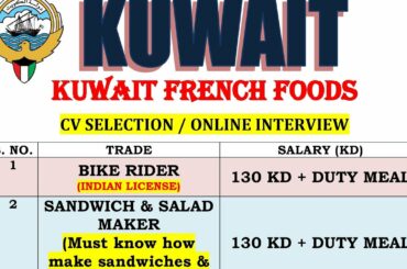 KUWAIT FRENCH FOOD VACANCY, M-Ph. 94183-81725, 98161-71358, @FOREIGN EMPLOYMENT INFO. /VACANCY
