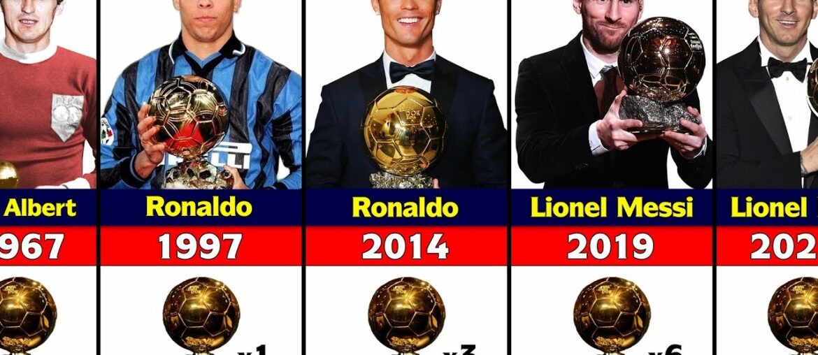 All Ballon d'Or Winners 1956 - 2021. Lionel Messi Won 2021 Ballon d'Or.