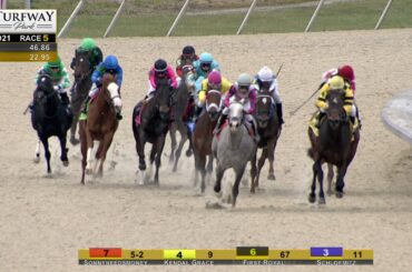 Turfway Park Report 12/19/2021