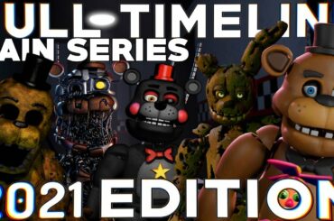Five Nights at Freddy’s: FULL Timeline 2021 (FNAF 1-6 Story) + Read Pinned for AR/VR/SB