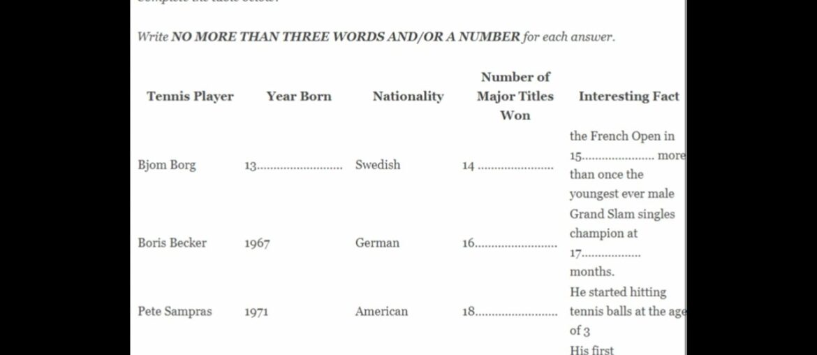 Ielts Listening Test How many bottles of wine