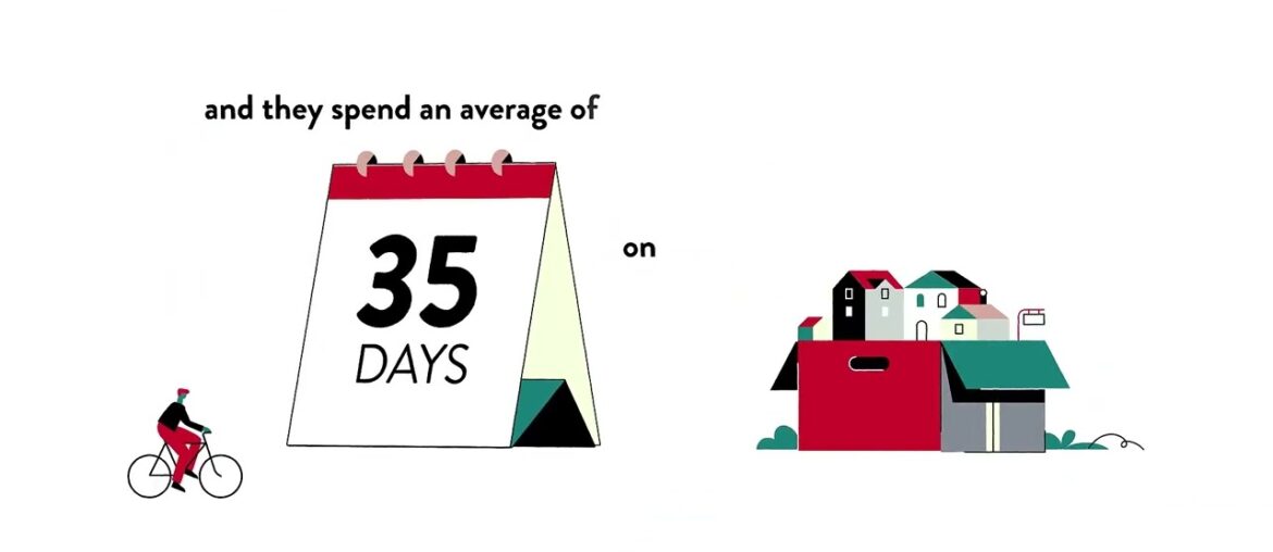 Moving Relocating to Cary NC Homes for sale coming soon Preston Village Cary NC Codjo Cossou Broker Moving Relocating to Cary NC Homes for sale coming soon Preston Village Cary NC Codjo Cossou Broker
