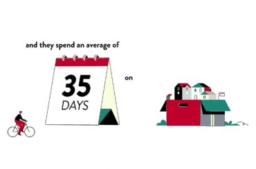 Moving Relocating to Cary NC Homes for sale coming soon Preston Village Cary NC  Codjo Cossou Broker