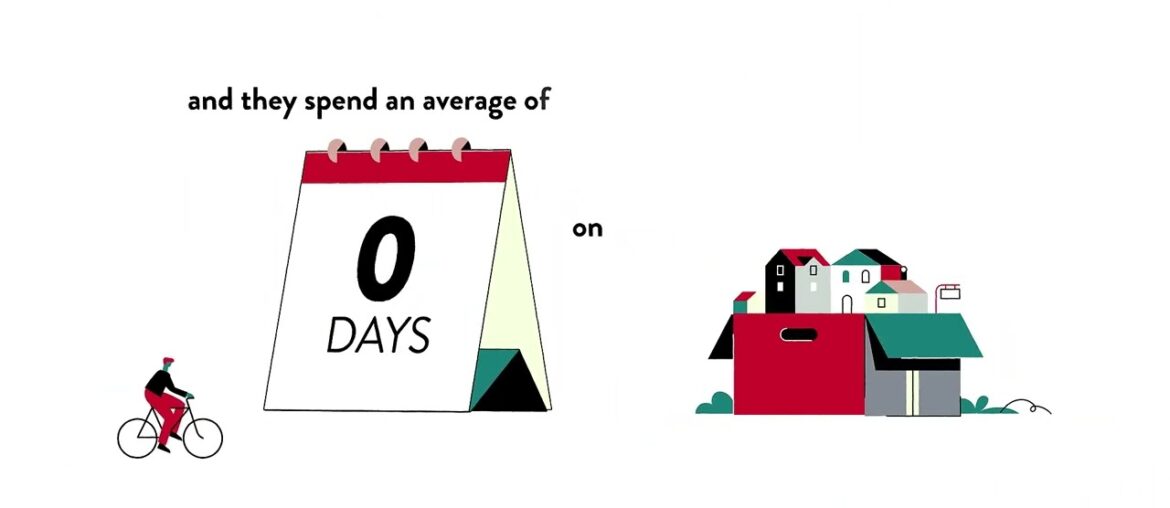 Moving Relocating to Raleigh, NC  Homes for Sale Pointe At Falls Lake Raleigh NC Codjo Cossou Broker