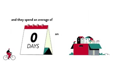 Moving Relocating to Raleigh, NC  Homes for Sale Pointe At Falls Lake Raleigh NC Codjo Cossou Broker