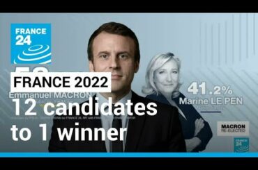 From twelve candidates to one winner: A look back at the 2022 French presidential election