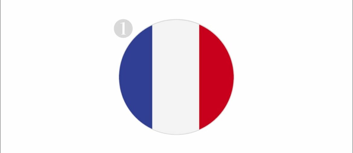 How to cook typical French dishes - Chocolate croissants