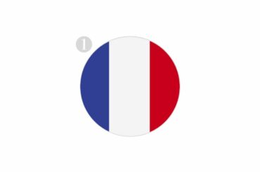 How to cook typical French dishes - Chocolate croissants