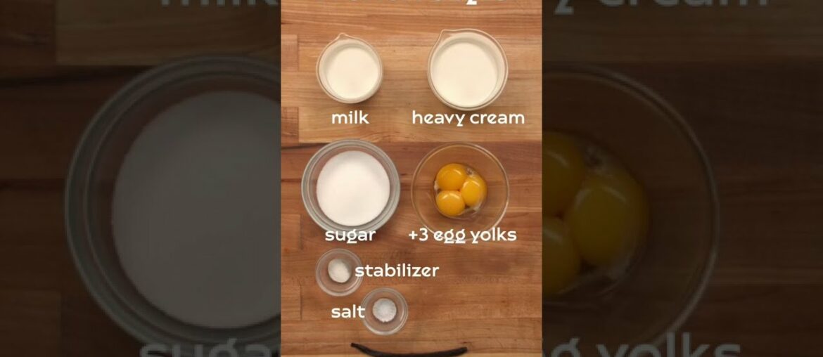 Ice Cream Primer in 60 Seconds