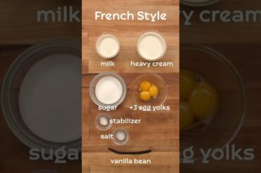 Ice Cream Primer in 60 Seconds