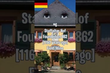 10 Oldest Companies Of All Times