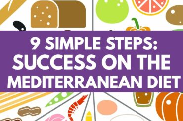 PART 3: You Know It, Now Do It! FOLLOW the MEDITERRANEAN WAY to a HEALTHY LIFE.