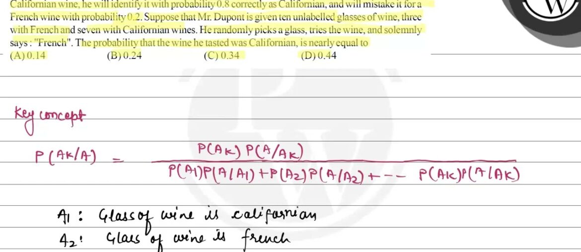 Mr. Dupont is a professional wine taster. When given a French wine,… Mr. Dupont is a professional wine taster. When given a French wine,...