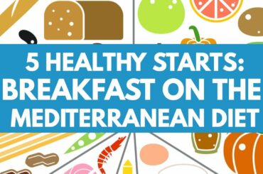 START DOING THIS and NEVER SNACK before LUNCH. HEALTHIEST WAY to START and STAY ON TRACK Every Day.