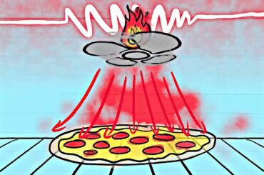 How air fryers REALLY work