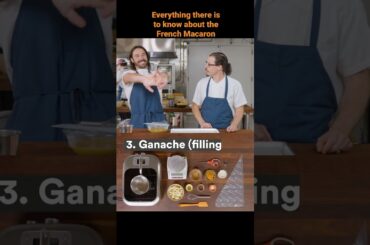 Grant and Matt walk you through a complete cook of the French Macaron