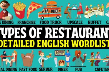 Types of Restaurant | Talking About Restaurants in English | Describing Restaurants | Training