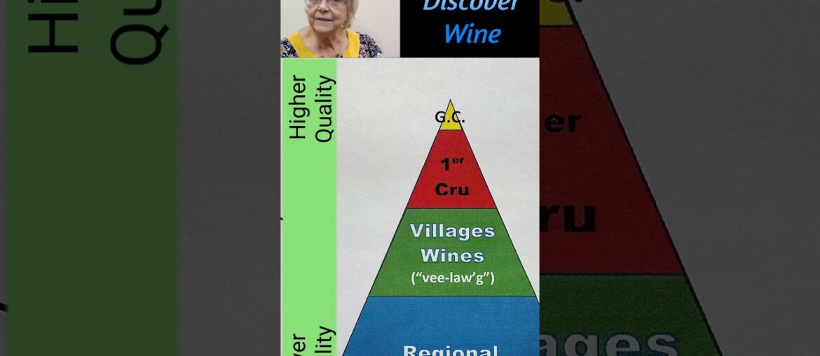 Wine Bargains (104j) @Let's Discover Wine #wine #villageswine #villagewine #Frenchwine #winebargains
