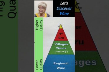 Wine Bargains (104j) @Let's Discover Wine #wine #villageswine #villagewine #Frenchwine #winebargains