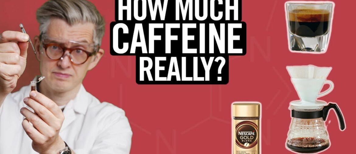 I Did Caffeine Analysis: Some Unexpected Results!
