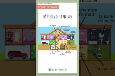 Rooms in the house in French