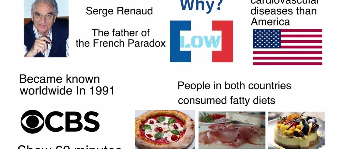 The French Paradox.