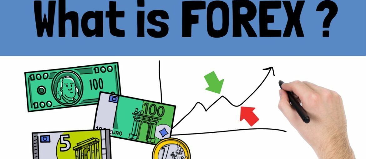 What is Forex?