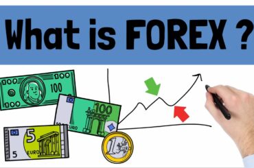 What is Forex?