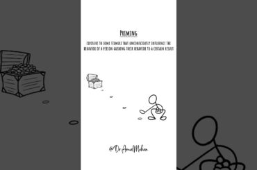 #entrepreneur #idea #motivation #psychology #billionaire #business #makemoneyonline #comment #facts