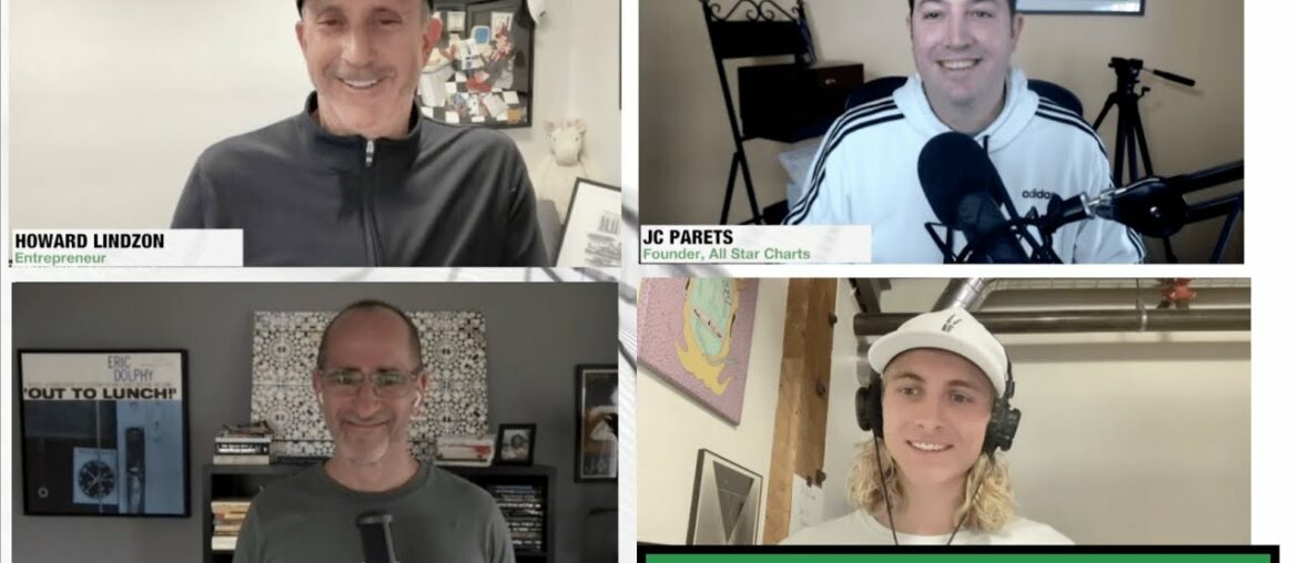 Interest Rates, Industrials, FOMO + Fine Wine, Trends with Friends Ep. 4 Interest Rates, Industrials, FOMO + Fine Wine, Trends with Friends Ep. 4