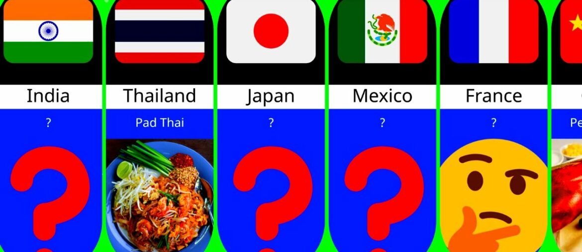 Local Dishes From Different Countries || Comparison Video Local Dishes From Different Countries || Comparison Video
