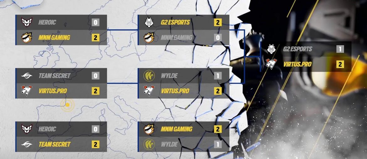 Europe League, Finale Lower & Upper Bracket