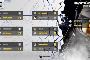 Europe League, Finale Lower & Upper Bracket