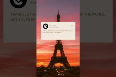 Did you know this about France? Let me know in the comments #costemania #france #facts #questions