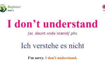 lernen english Headway Beginner Vocabulary Unit 1-14 (English - German)