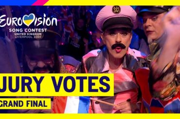 The Jury results of Eurovision 2023