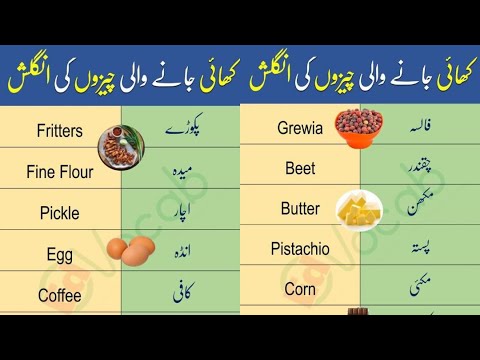 Khai jane wali chizo ki english | Best spoken english vocabulary | spoken english practics Khai jane wali chizo ki english | Best spoken english vocabulary | spoken english practics