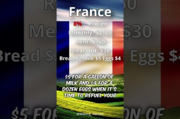 How Much to Move to France! Wine and Cheese!