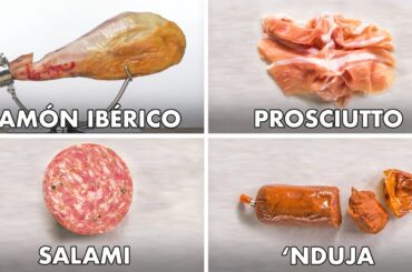 How to Slice Every Meat (Charcuterie, Deli, Salami & More) | Method Mastery | Epicurious