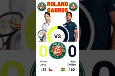 Tennis ATP Roland Garros 2023 Jarry vs Dellien #shorts