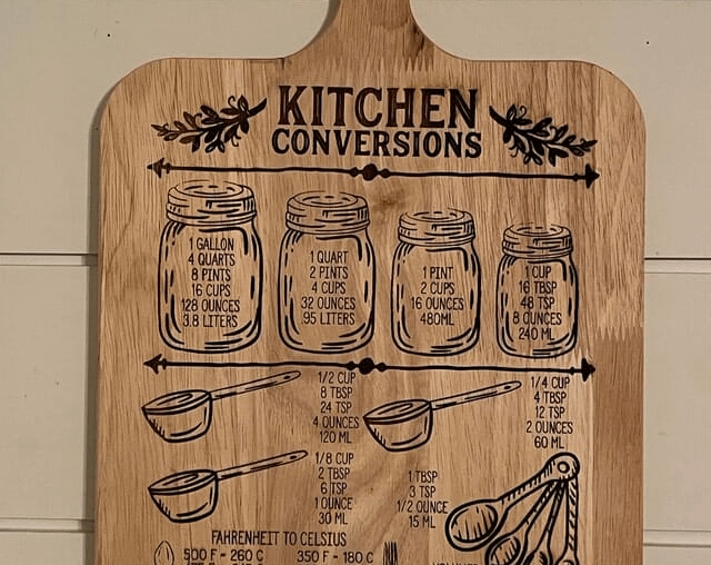 Glowforge Kitchen Conversions