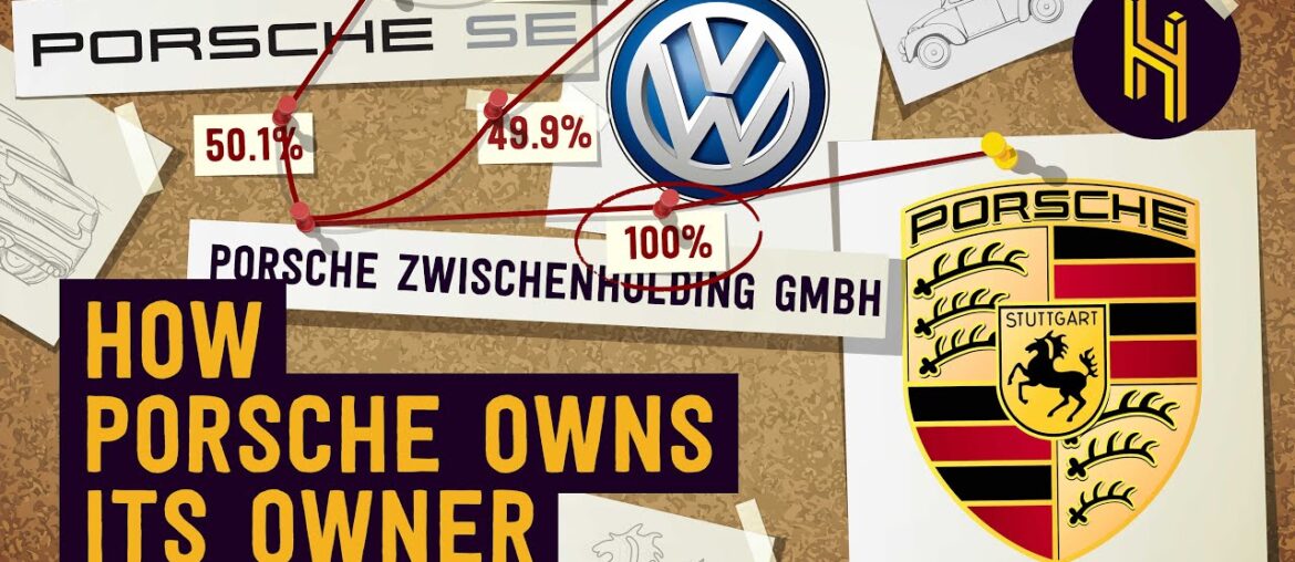 How Porsche Owns Volkswagen and Volkswagen Owns Porsche