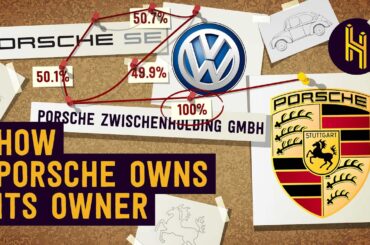 How Porsche Owns Volkswagen and Volkswagen Owns Porsche