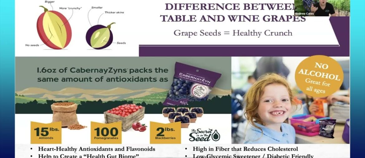 How Wine Grape Snacks Are Changing the Food Game!"