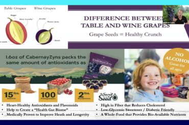 How Wine Grape Snacks Are Changing the Food Game!"