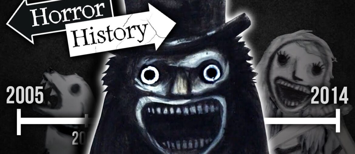 The History of The Babadook | Horror History The History of The Babadook | Horror History