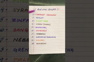Red wine Grapes with pronunciation #Shorts #myshorts #lavanyaglobalcareerplanner