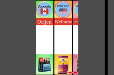Dog Food Brands From Different Countries #Dogs #dogbreeds #dogfoods #shorts