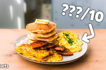 Rating The American Breakfast Again (USA)